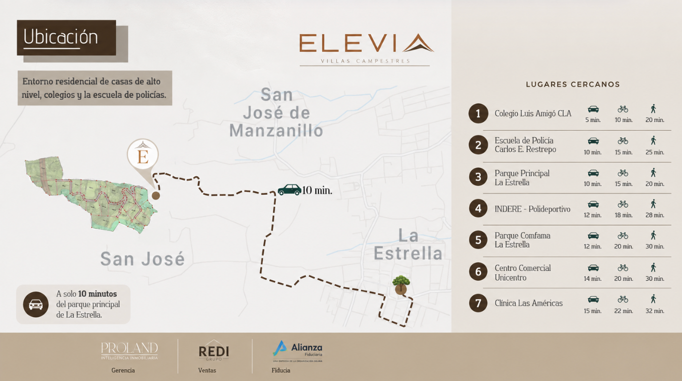 Mapa de ubicación de ELEVIA